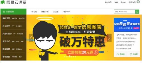 品牌策劃學習資源推薦 網站、書籍與雜志精選